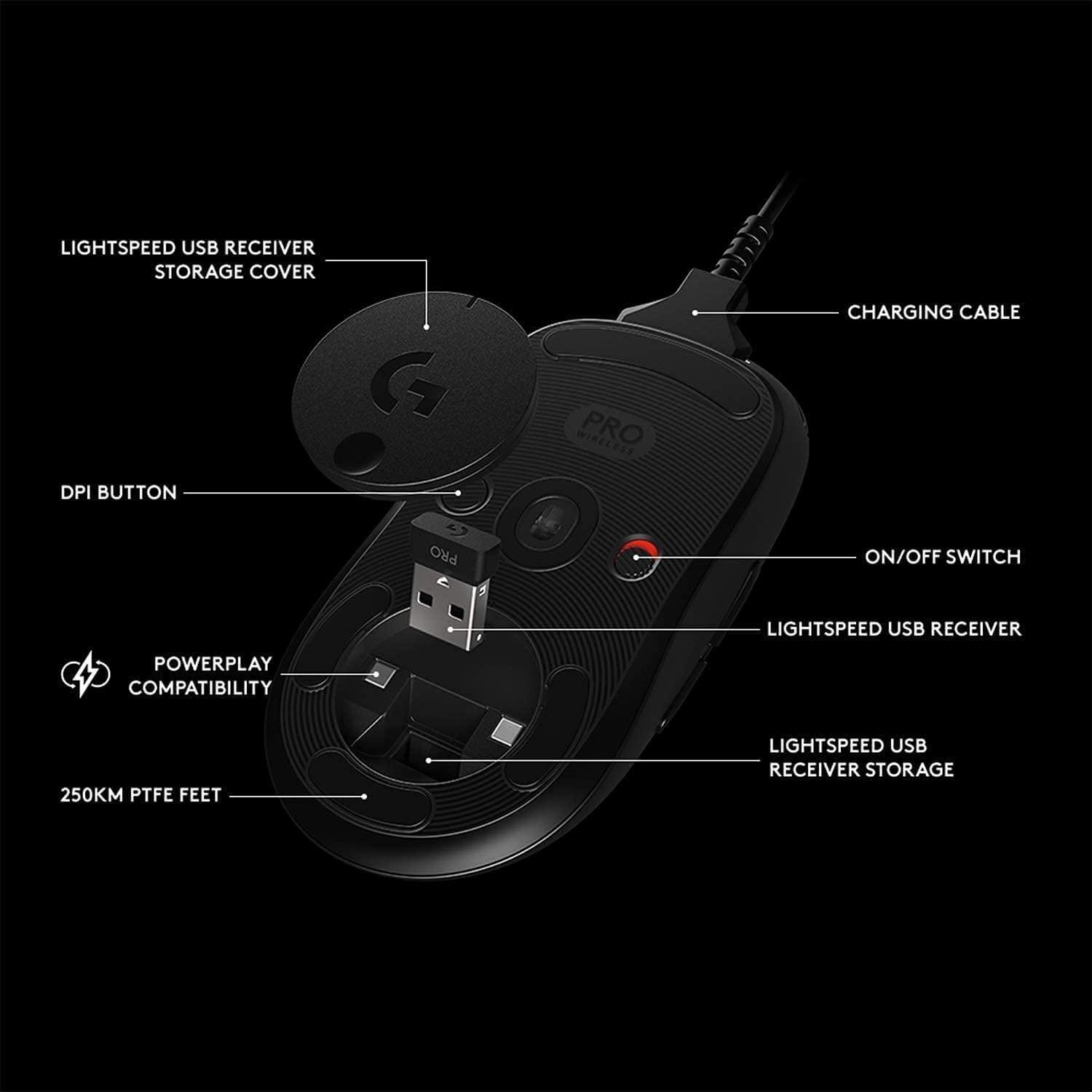 Геймърска мишка Logitech G Pro Shroud Edition, Wireless